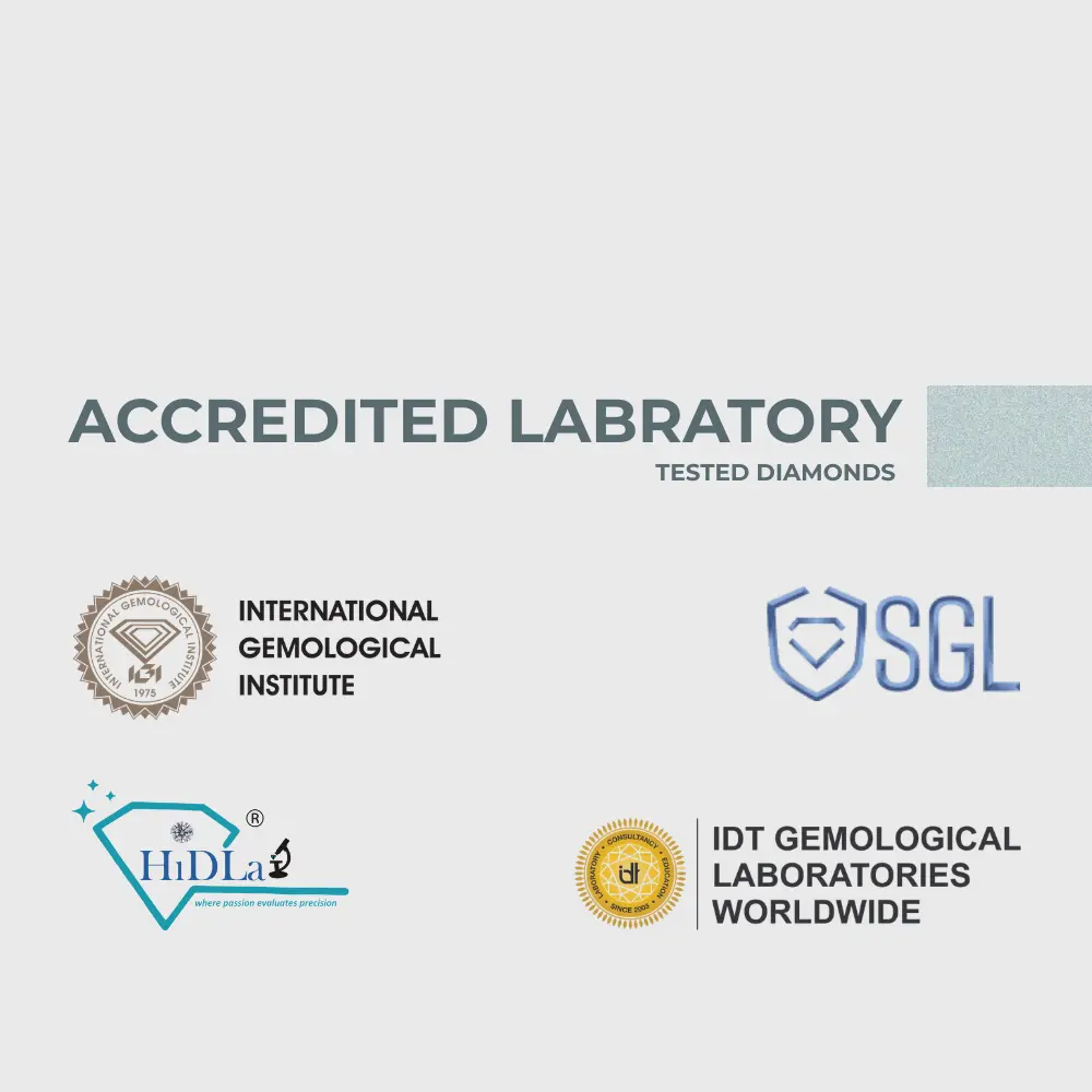 LAB TESTED DIAMOND JEWELLERY